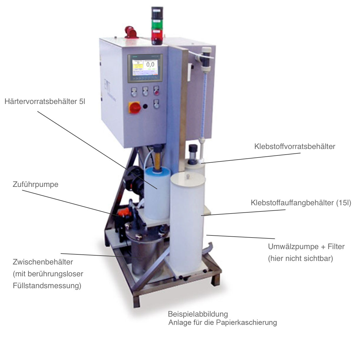 emt_dosieranlage_papierkaschierung